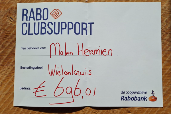 Bedankt voor het stemmen.