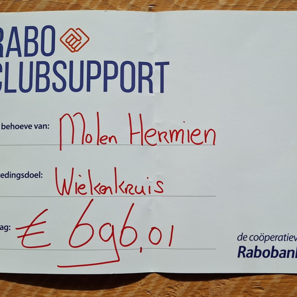 Bedankt voor het stemmen.